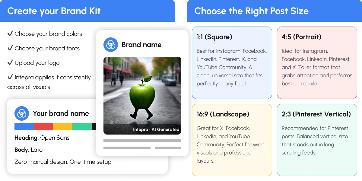 Create your Brand Kit Create your Brand Kit
